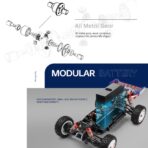 WLToys 124008 1/12 4WD 3S Brushless Race Car RTR 67km/h